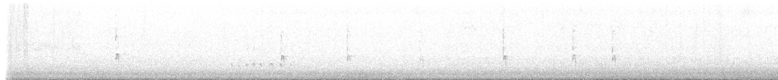 Winter Wren - ML630519078