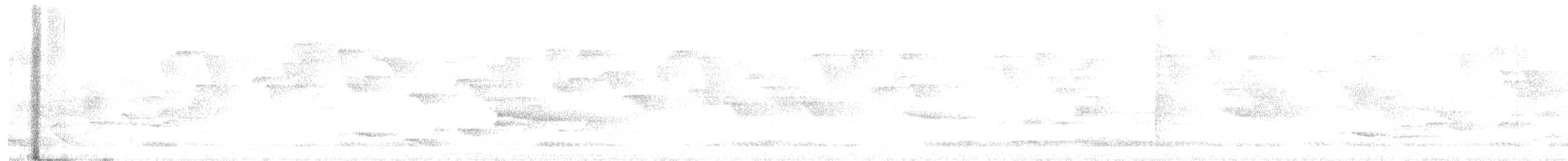 Gray Junglefowl - ML630670424