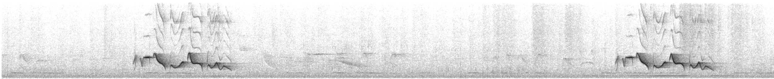 Rufous-browed Peppershrike - ML630742311