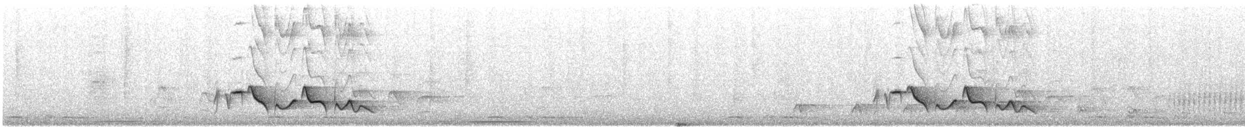 Rufous-browed Peppershrike - ML630743337