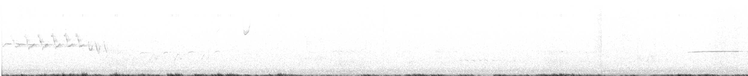 Yellow-rumped Warbler - ML630797474