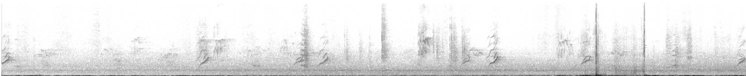 Blue-faced Honeyeater (Blue-faced) - ML630834037