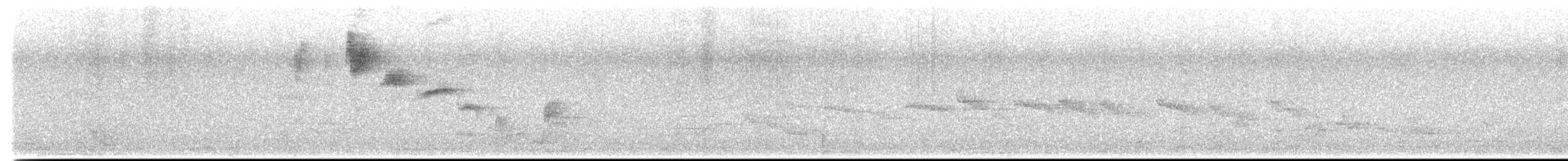 Pale-chinned Flycatcher - ML630894644