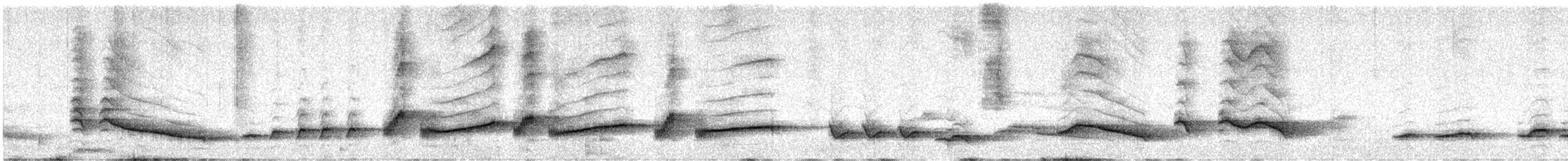 Spot-breasted Laughingthrush - ML630957025