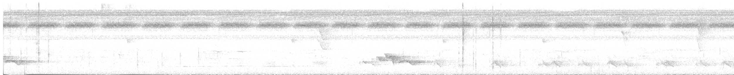 Rufous-browed Peppershrike - ML631025068