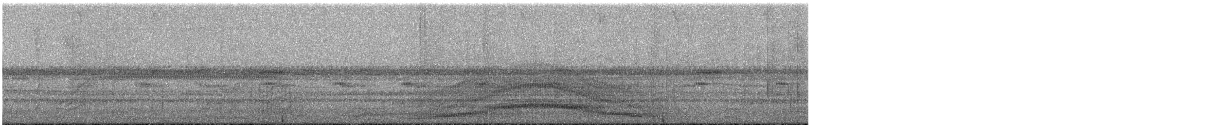 Wattled Guan - ML631045042