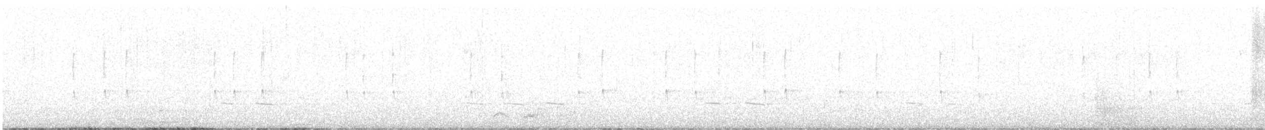 Winter Wren - ML631174383