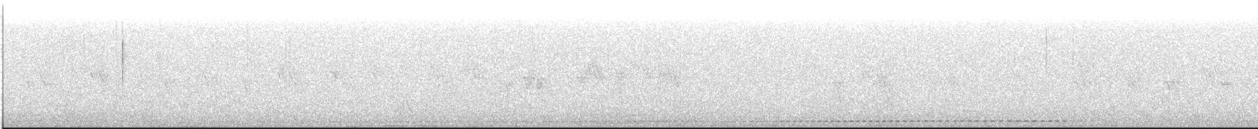 Undulated Antpitta - ML631233034