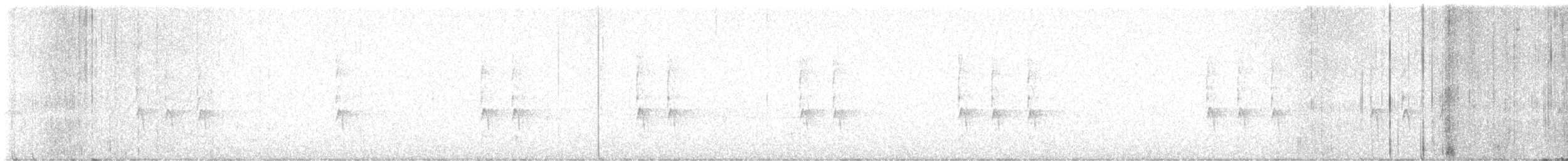Winter Wren - ML631307919