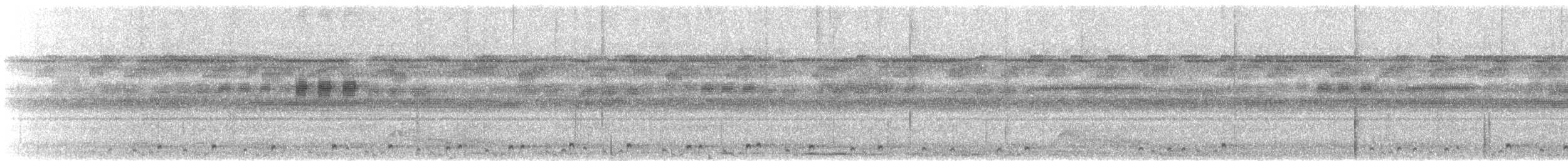 Yucatan Nightjar - ML631431662