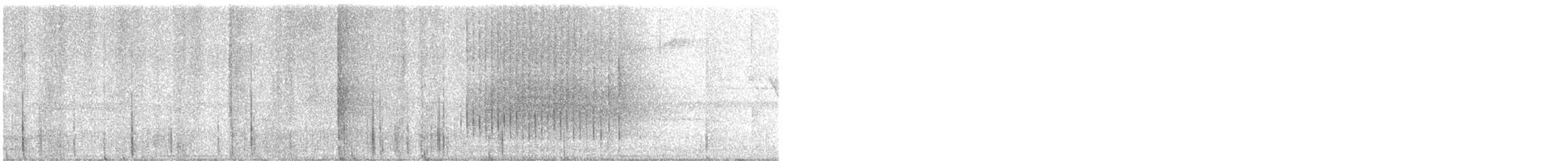 Sickle-winged Guan - ML631472992