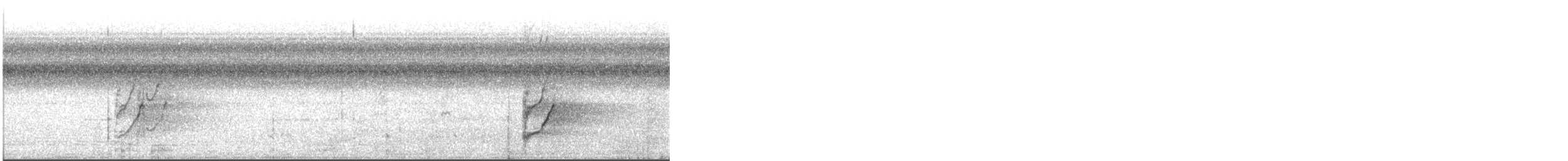 Orange-cheeked Parrot - ML631484212