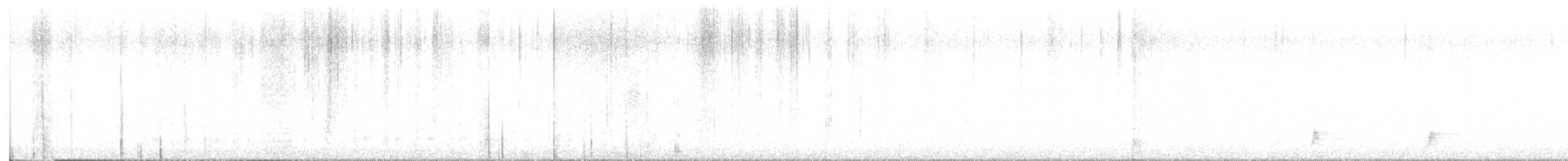 Eastern Whip-poor-will - ML631528253