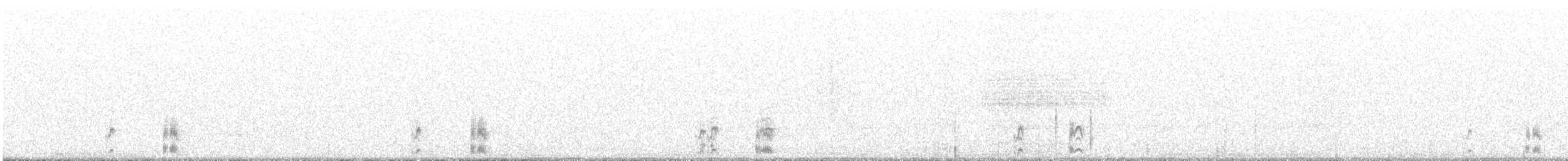 Chestnut-bellied Sandgrouse - ML631559462