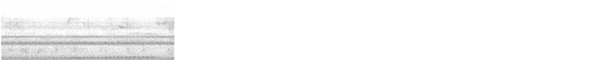 Scaled Antpitta - ML631586868