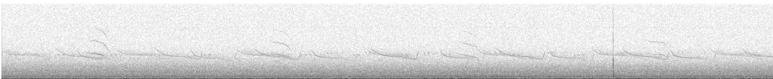 Band-winged Nightjar - ML631721646