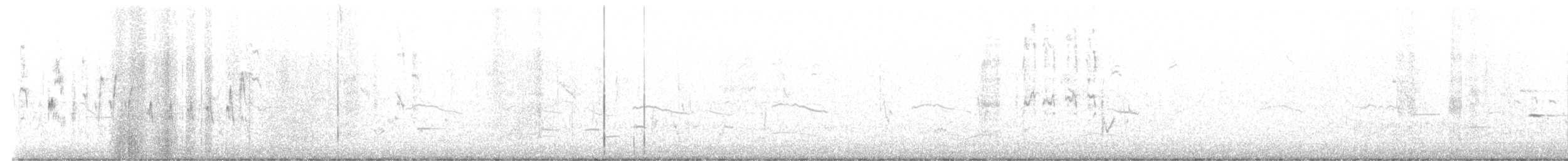 Northern House Wren - ML631756125