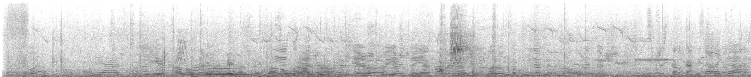 Monk Parakeet - ML631812921