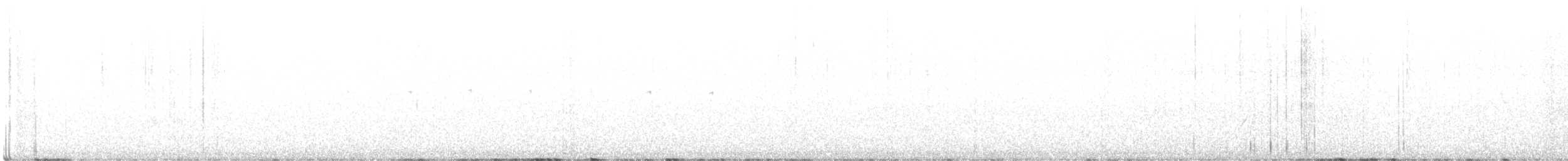 Victorin's Warbler - ML632012666