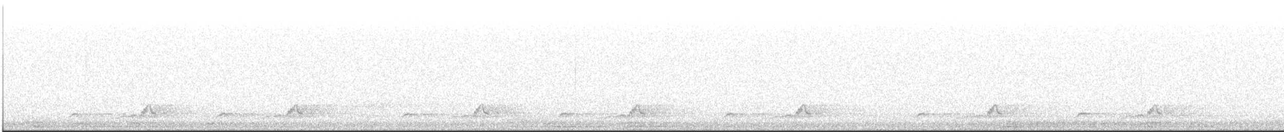 Eastern Whip-poor-will - ML632023606