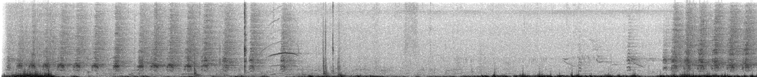 Variable Chachalaca - ML632025550