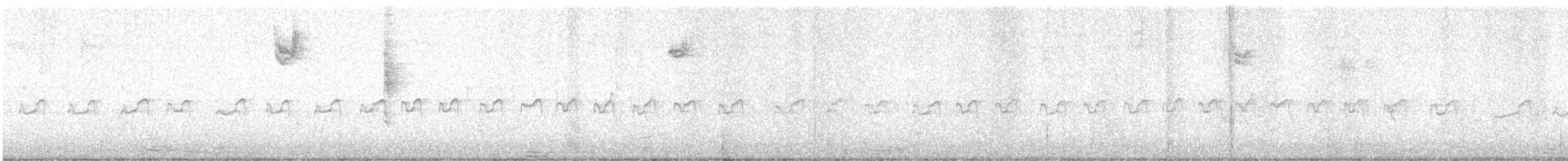 Wilson's Warbler - ML632067968