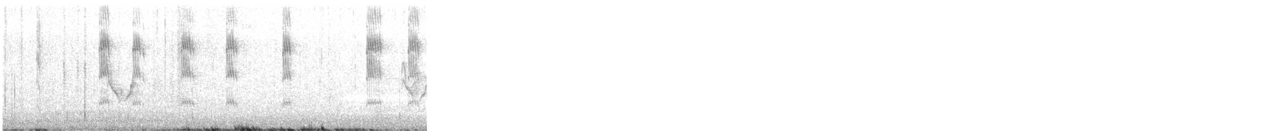 Berylline Hummingbird - ML632286055