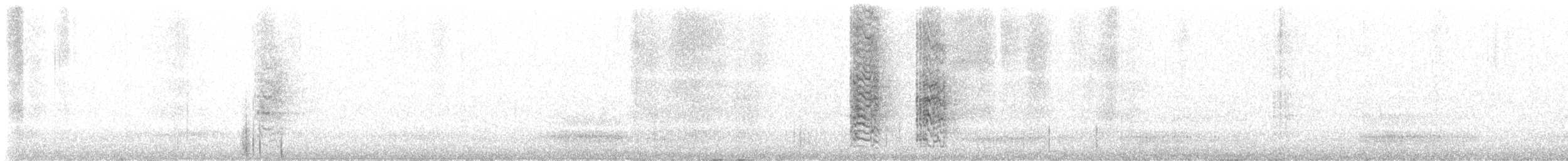 Brown-throated Parakeet - ML632296742