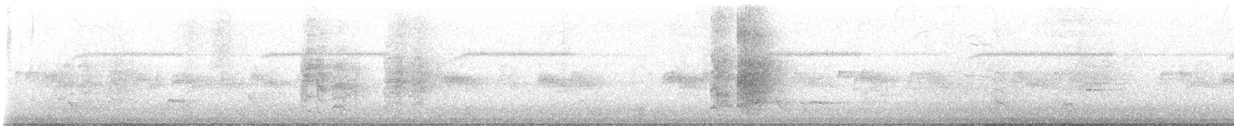 Brown-throated Parakeet - ML632296772