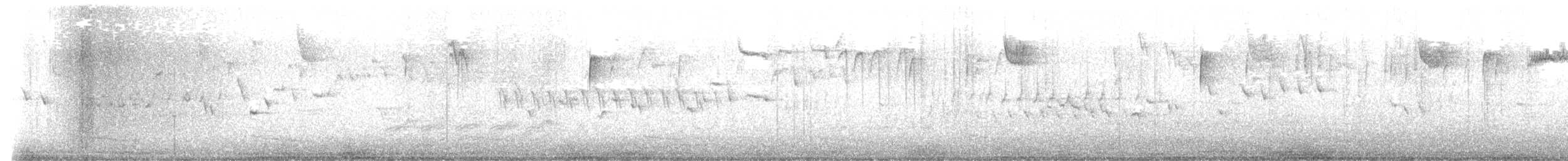 Winter Wren - ML632608906
