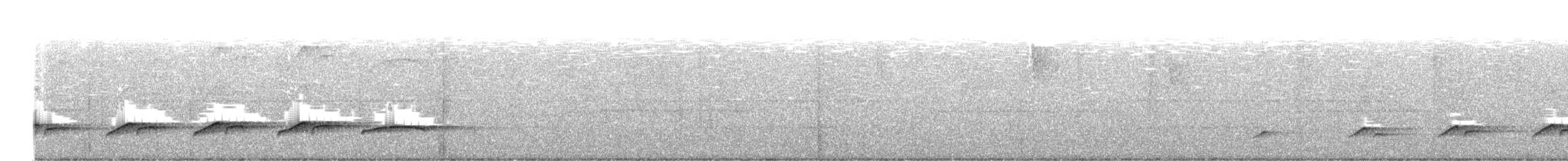 Bright-rumped Attila - ML632672807