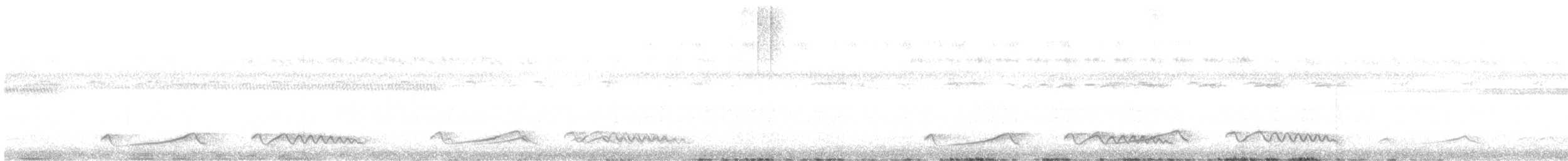Fiery-necked Nightjar - ML632709908