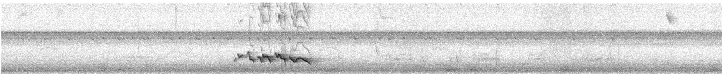 Rufous-browed Peppershrike - ML632717483