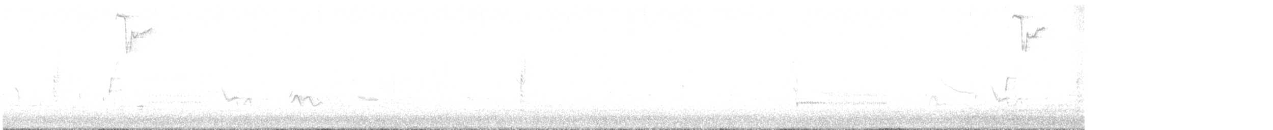 Brown-headed Cowbird - ML632906771