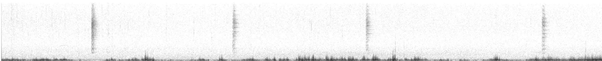 Wren-like Rushbird - ML632925840