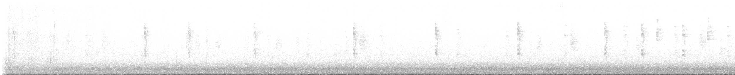 Wilson's Warbler - ML632945188