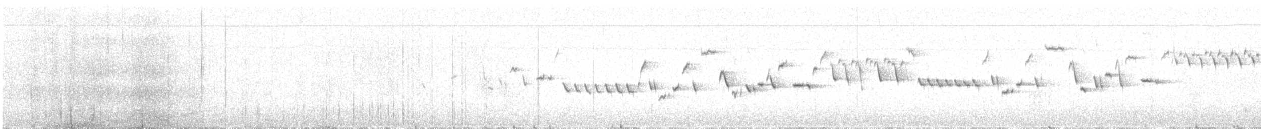 Winter Wren - ML632965782