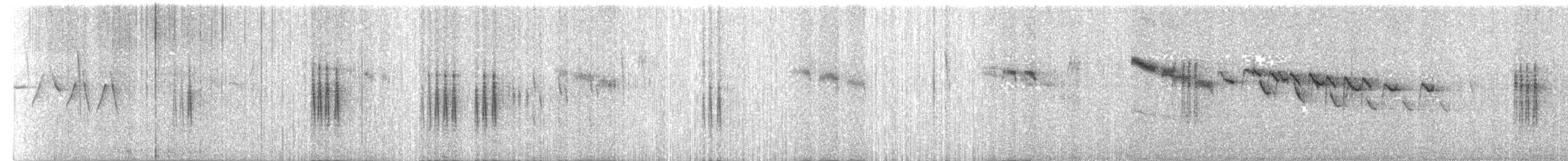 Rufous-winged Fulvetta - ML633126758