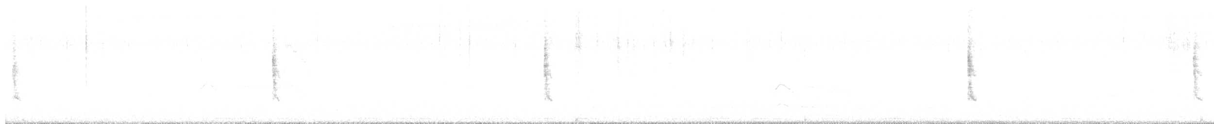 Altamira Yellowthroat - ML633199363