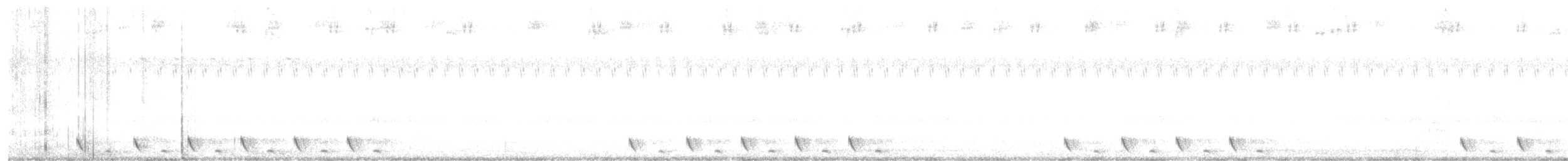 Jungle Nightjar - ML633206430