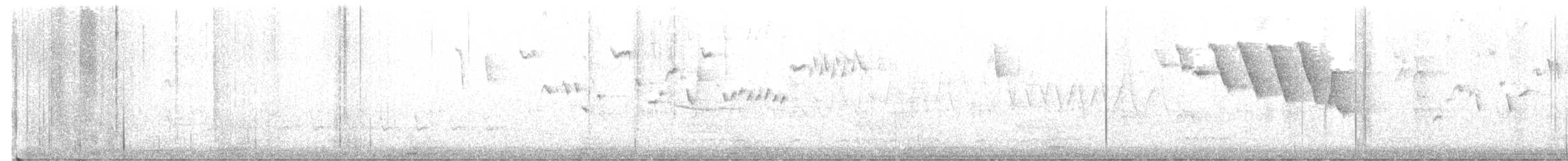 Winter Wren - ML633214407