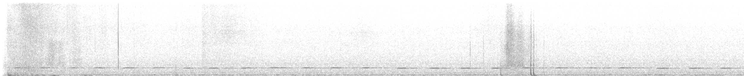 Сич північний - ML633222642