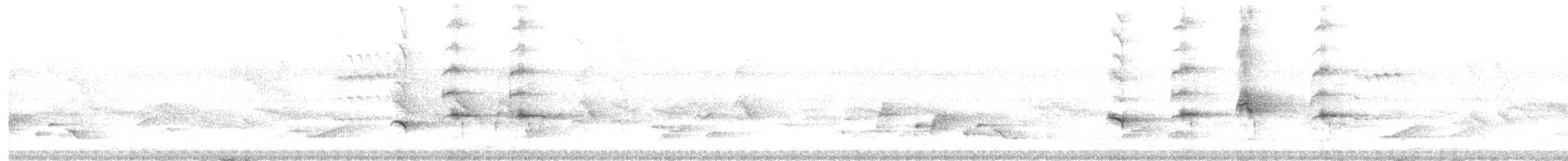 Square-tailed Bulbul - ML633270114