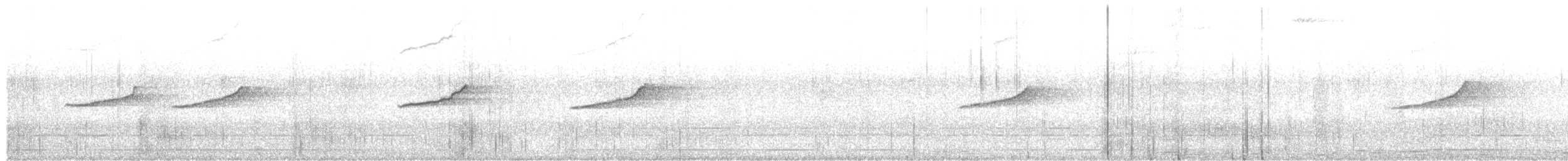 Oriental Magpie-Robin (Oriental) - ML633283128