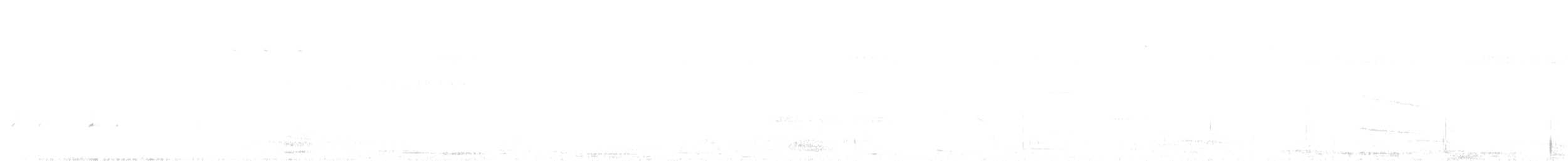 Indian Pitta - ML633289376