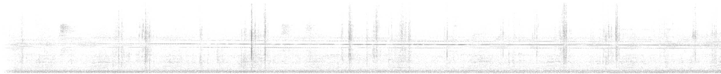 White-browed Warbler - ML633308172