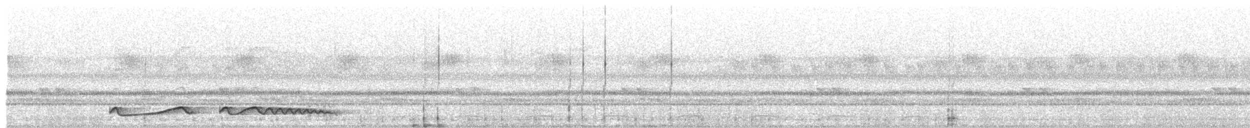 Fiery-necked Nightjar - ML633334563