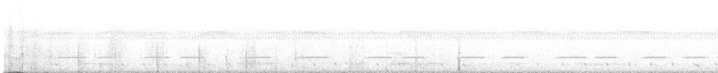 Jungle Nightjar - ML633345730