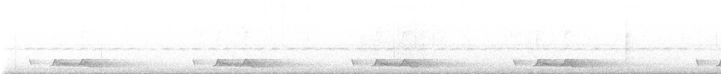 Chuck-will's-widow - ML633369346