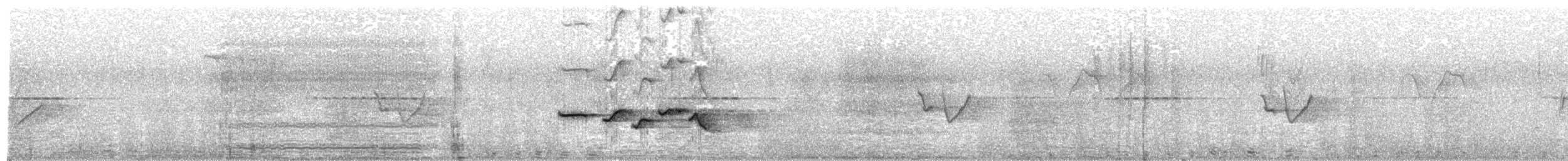 Dusky Fulvetta - ML633383924